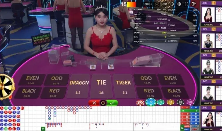 Tìm Hiểu Trò Chơi Dragon Tiger Tại K9WIN: Luật Chơi Và Chiến Lược 2 Các cửa cược trong game Dragon Tiger tại K9WIN